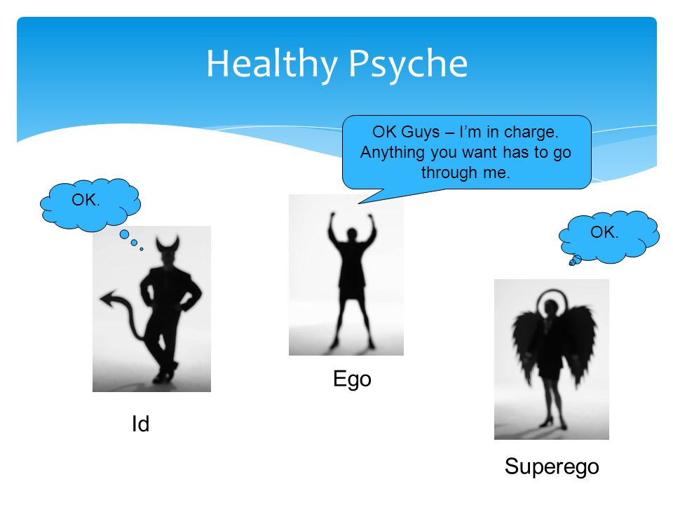 Healthy psyche in freud's personality theory